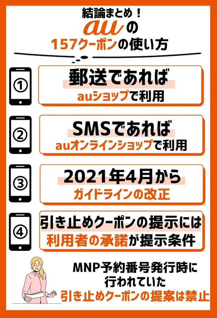 使い方|郵送であればauショップでSMSであればauオンラインショップで利用可能
