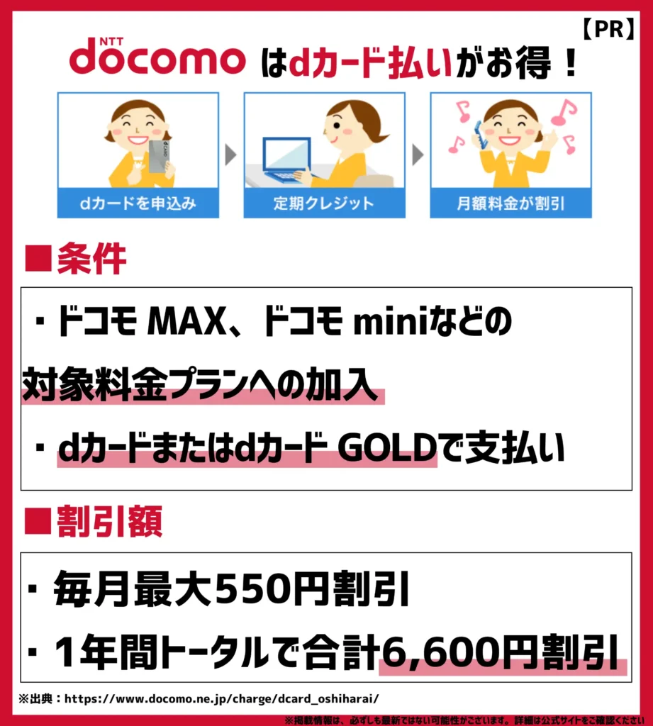 dカードお支払割|指定のクレジットカード利用で月額最大550円(税込)割引になる