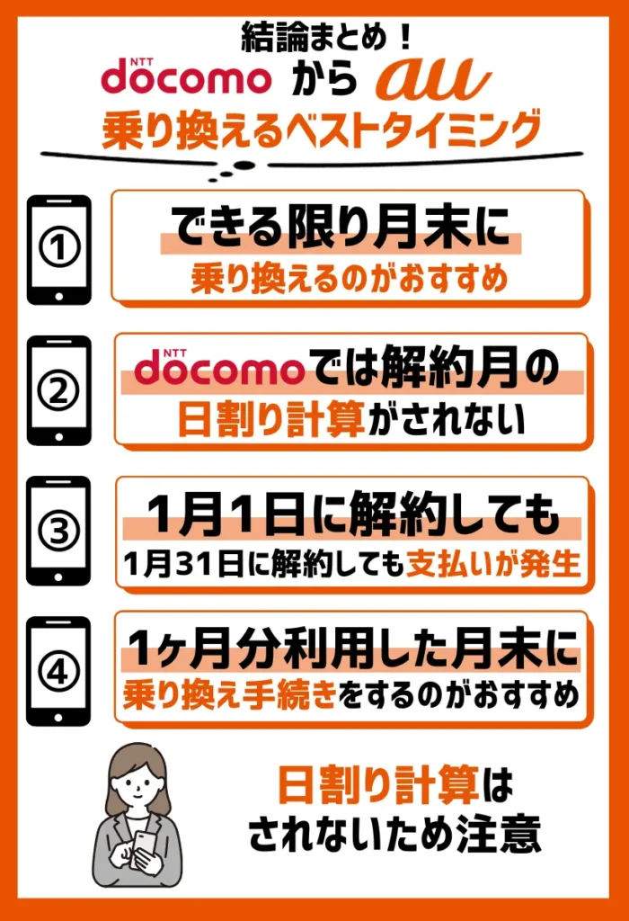 できる限り月末に乗り換える|ドコモでは解約月の日割り計算がされない