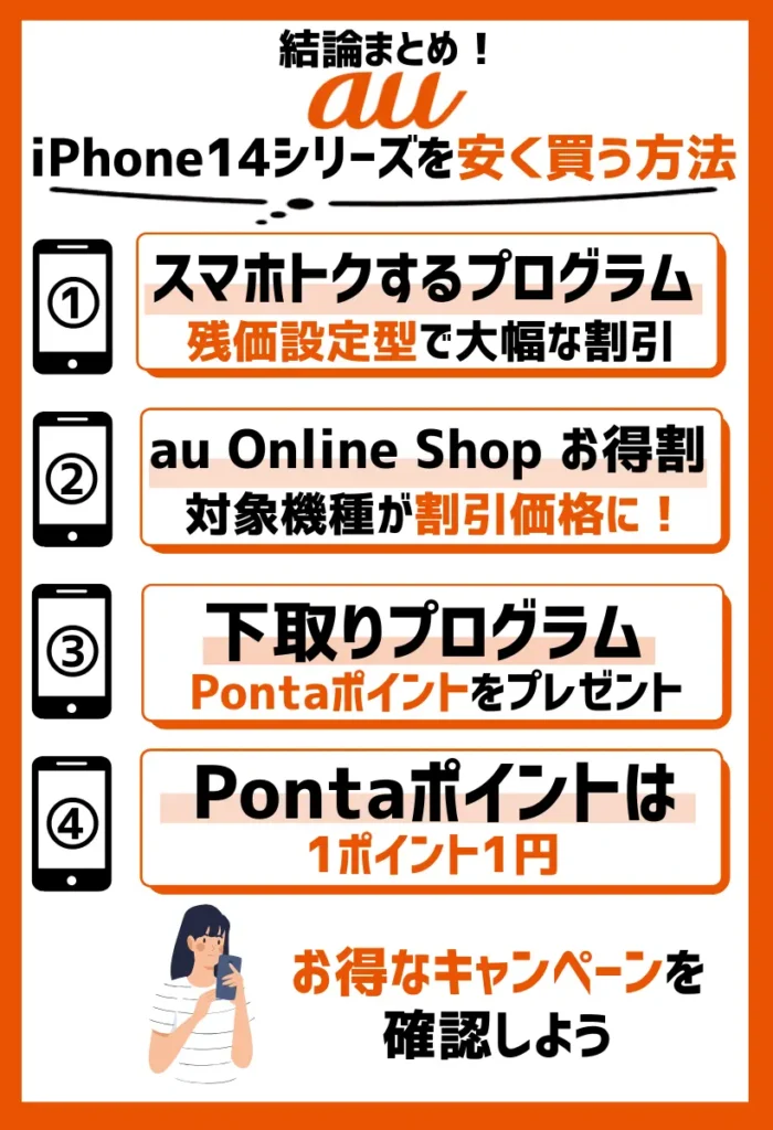 【au】iPhone14シリーズを安く買う方法まとめ