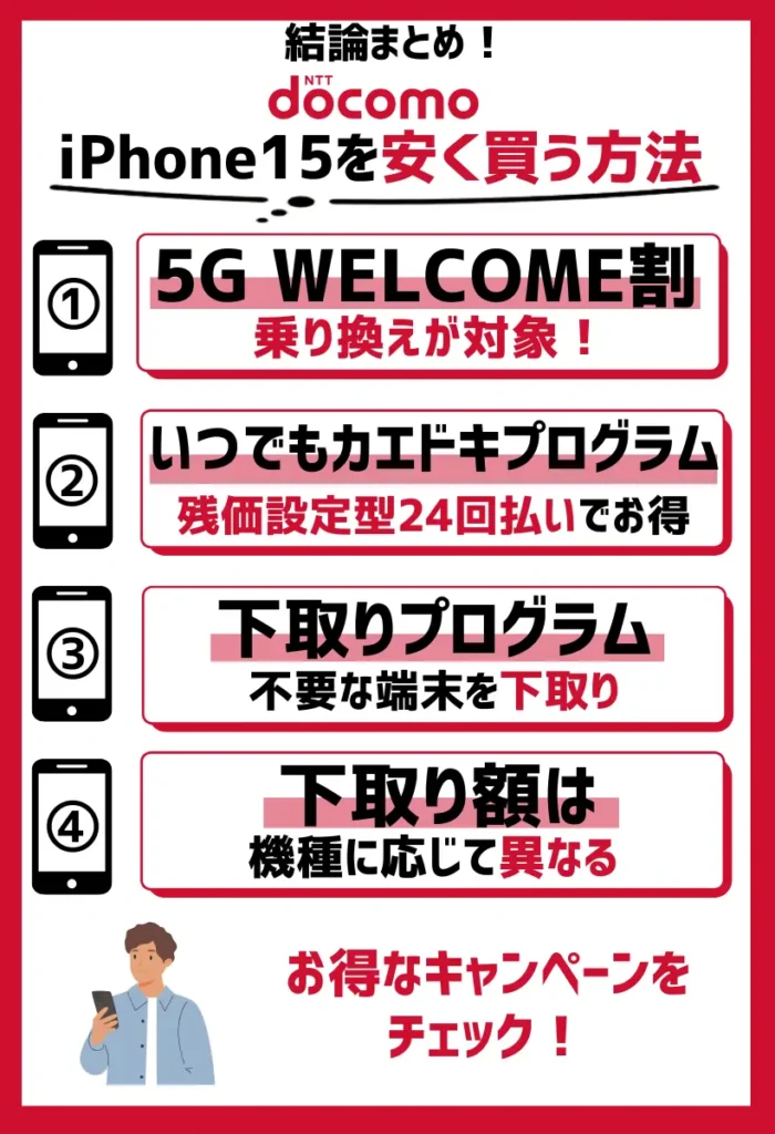 【ドコモ】iPhone15シリーズを安く買う方法まとめ
