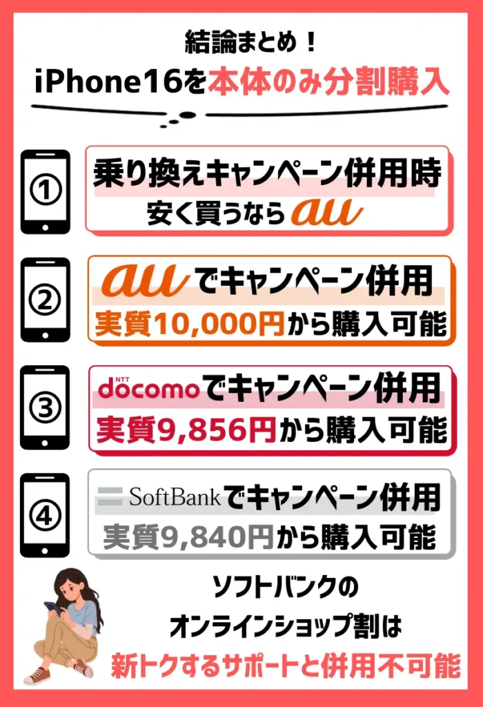 【乗り換えキャンペーン併用時】iPhone16シリーズを安く買うならドコモ!割引と残価分の免除が適用できる