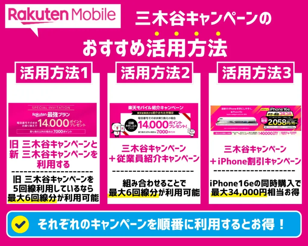 【最新】楽天モバイルの三木谷キャンペーンのおすすめ活用方法【併用も可能?】