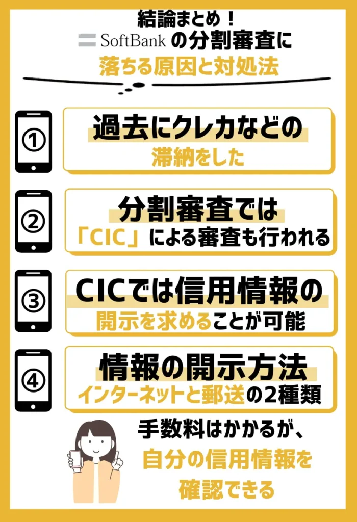 過去にクレジットカードなどの滞納をした｜インターネットや郵送でCICに情報開示