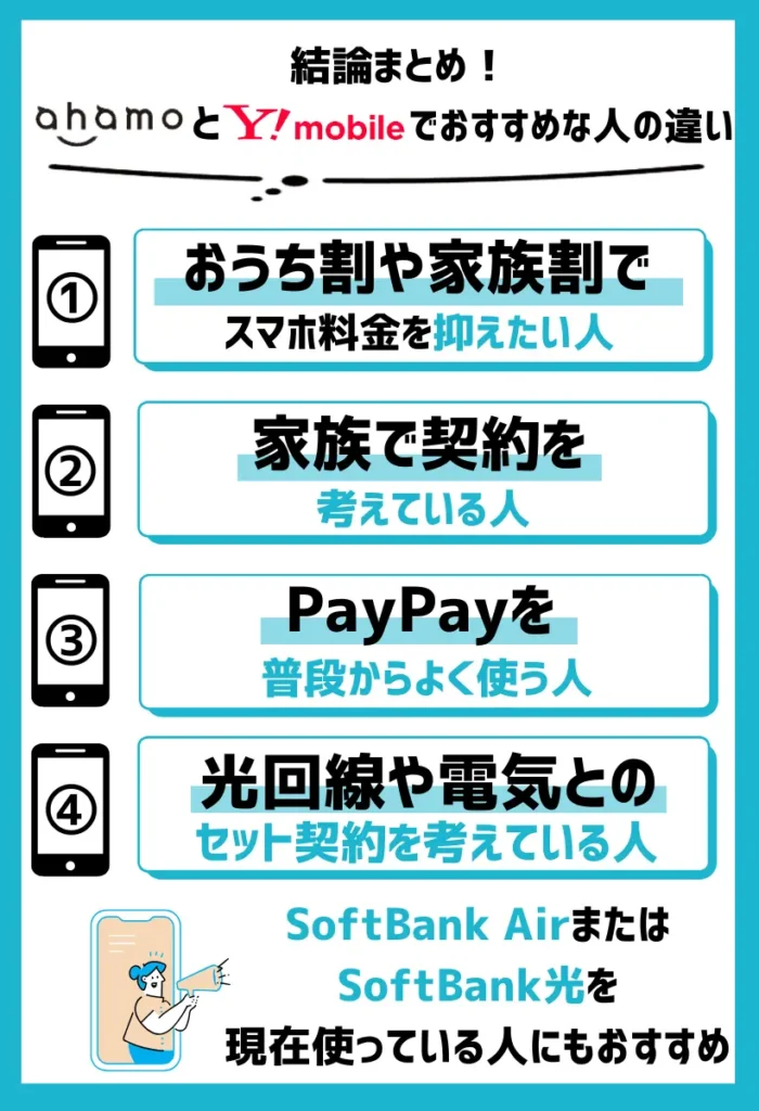 【ワイモバイルがおすすめ】おうち割や家族割を使ってスマホ料金を抑えたい人