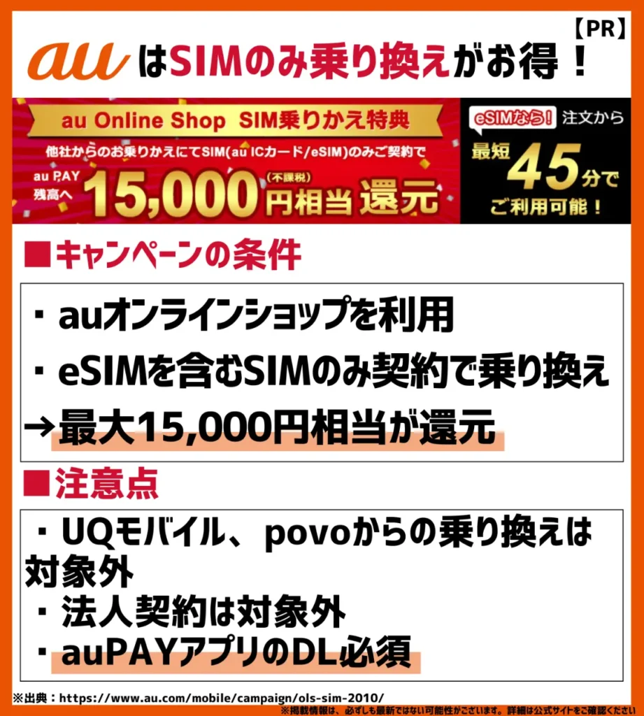 au Online Shop SIM乗りかえ特典|他社からの転入限定で15,000円相当のポイント還元