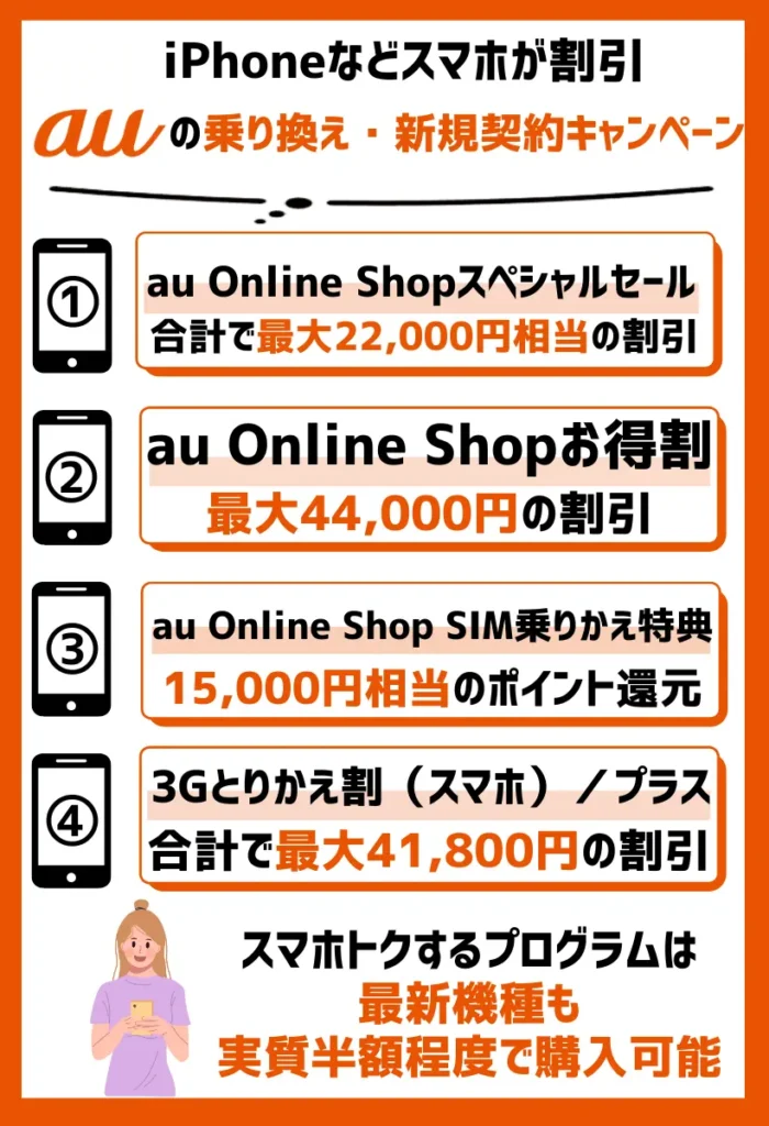 【iPhoneなどスマホが割引】auの乗り換え(MNP)・新規契約キャンペーン【最新】