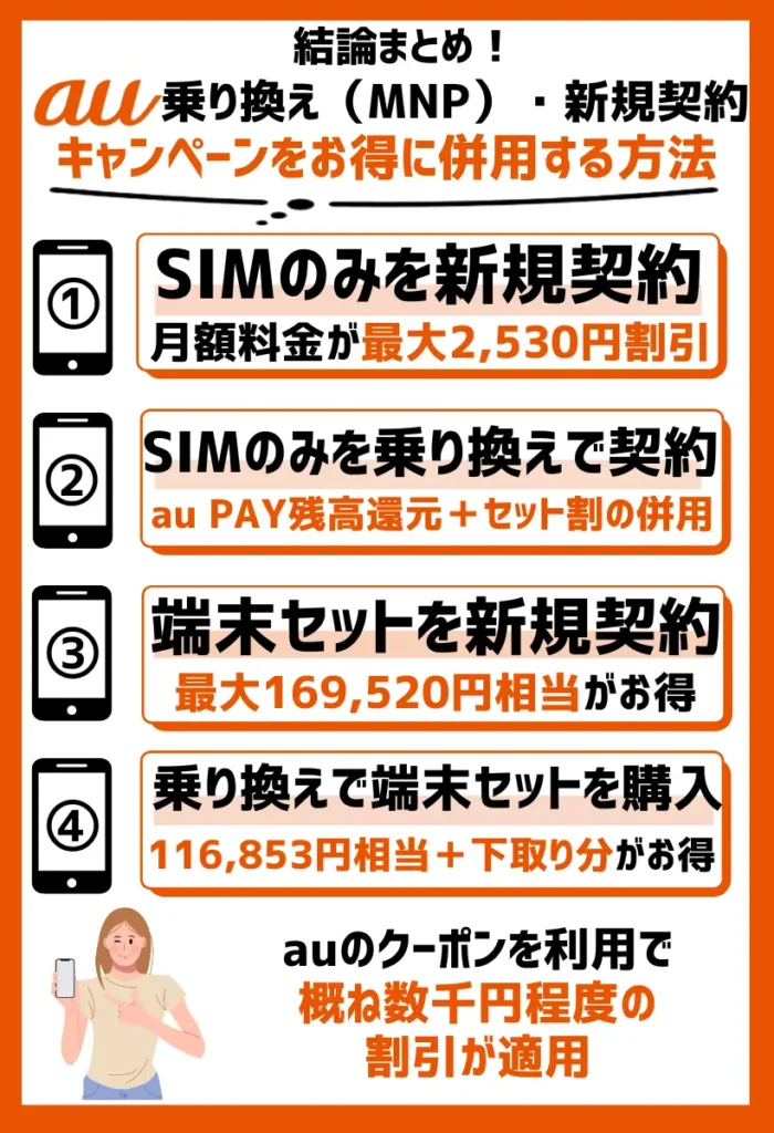 auの乗り換え（MNP）・新規契約キャンペーンをお得に併用する方法