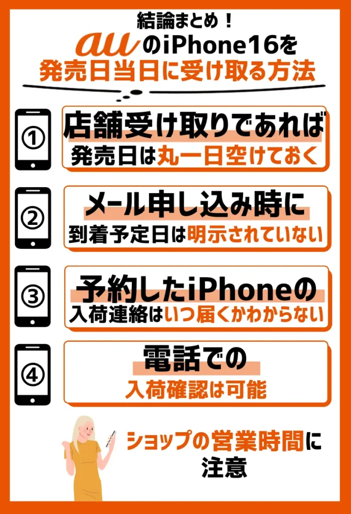 店舗受け取りであれば発売日は丸一日空けておく｜ショップの営業時間に注意
