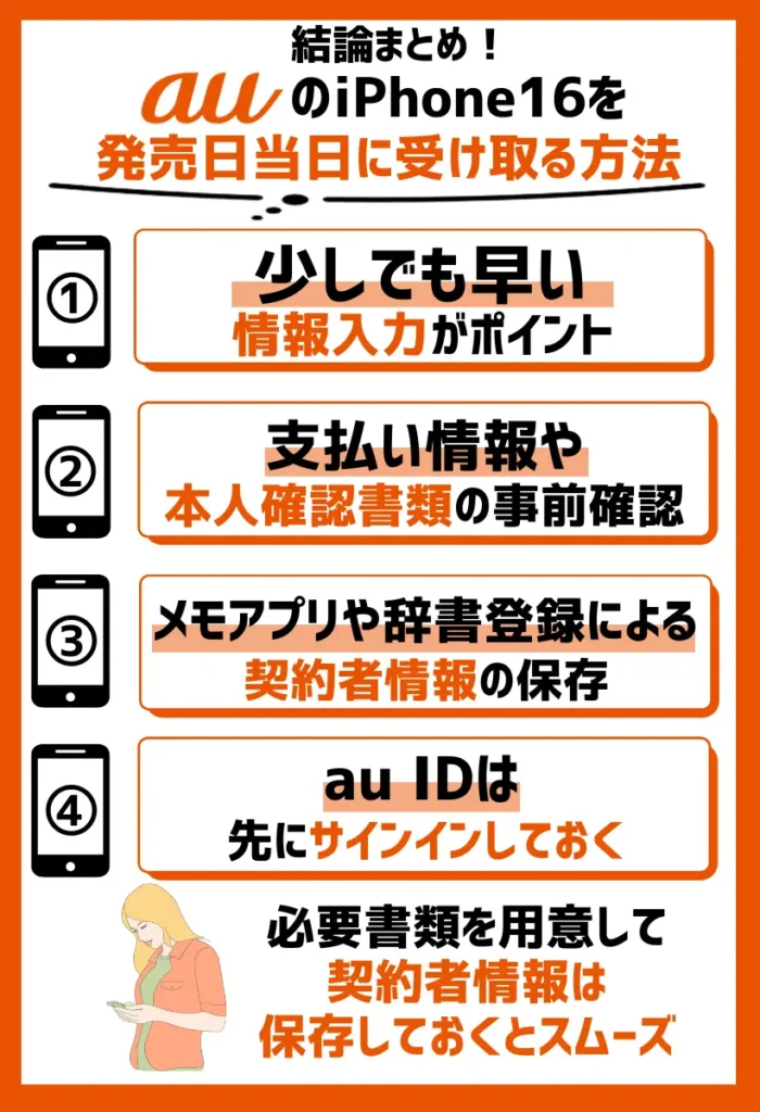 入力情報をまとめておく｜必要書類を用意して契約者情報は保存しておくとスムーズ