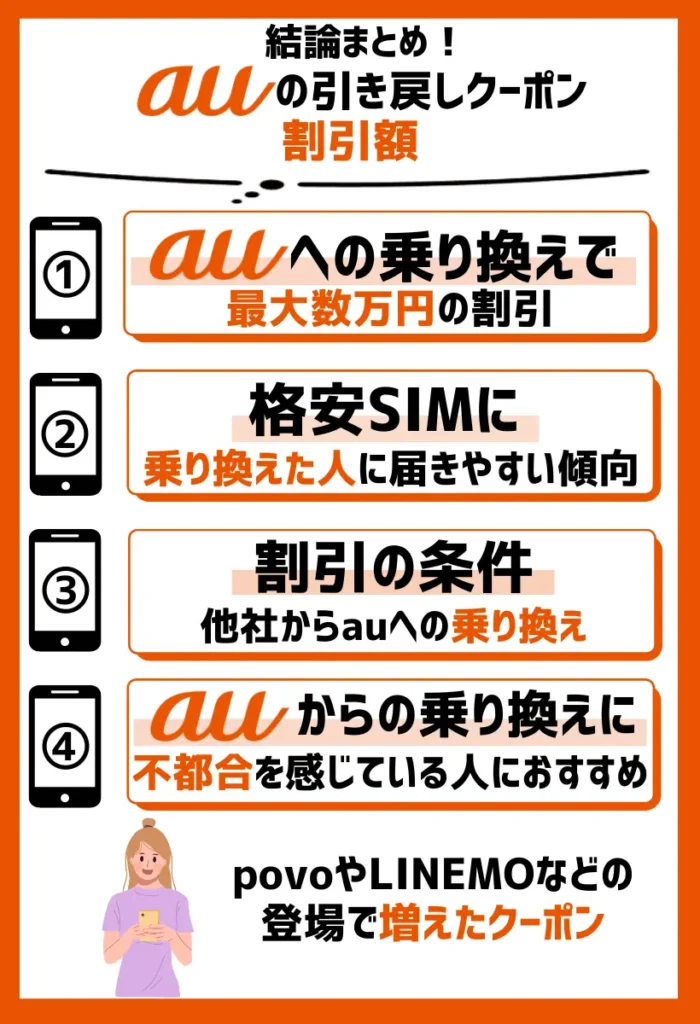 割引額|auへの乗り換えで最大数万円の割引が適用される