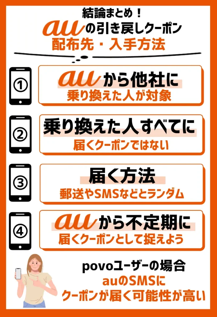 配布先・入手方法|auから乗り換えた全ての人に届くわけではない