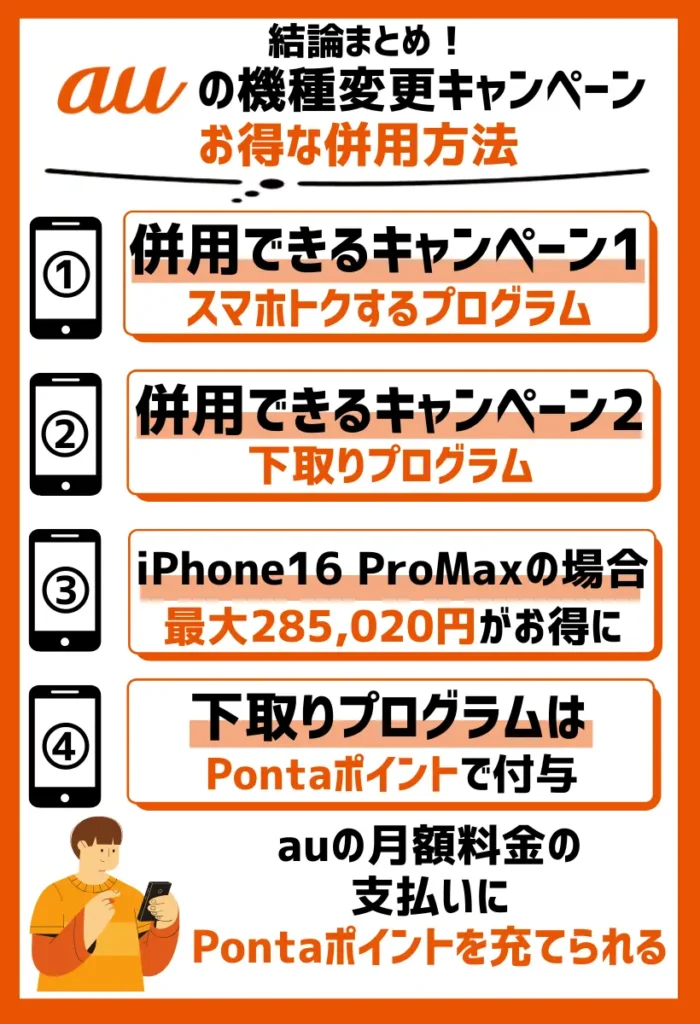 併用方法2:auの機種変更キャンペーンの組み合わせで最大285,020円がお得に