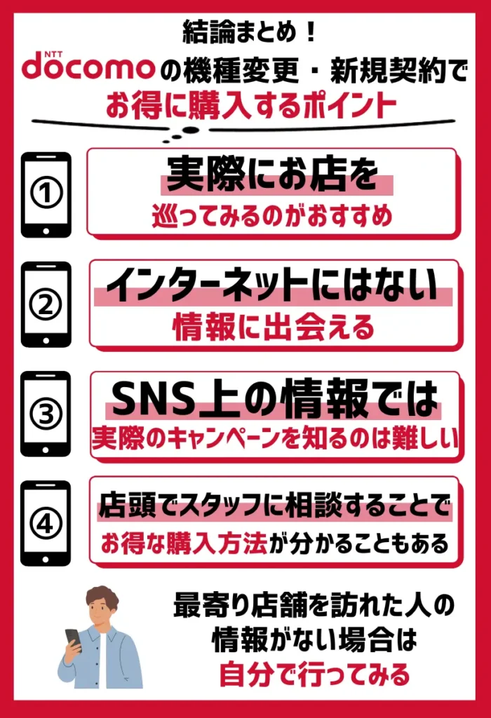 実際にお店を巡ってみる｜インターネットにはない情報に出会える