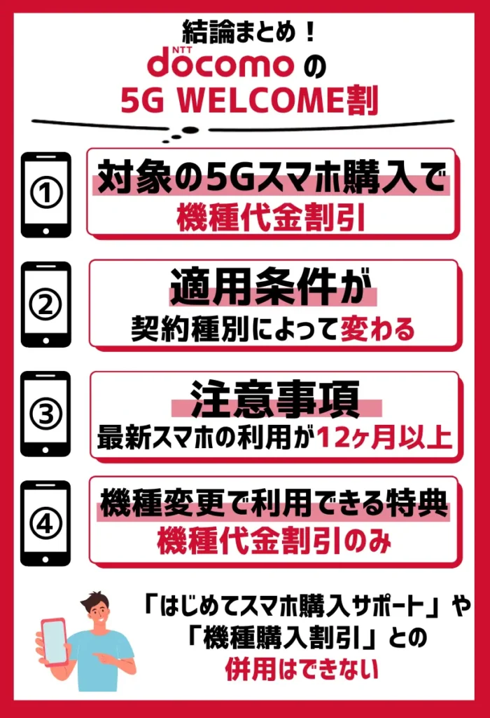 キャンペーン内容：対象の5Gスマートフォン購入で機種代金割引