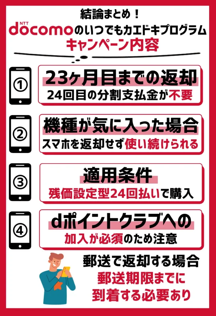 キャンペーン内容：23ヶ月目までに返却するかそのまま使い続けるか選べる