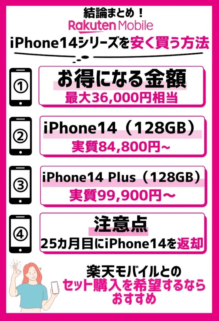 安く買う方法1. iPhoneトク得乗り換えキャンペーン：最大36,000円相当がお得に