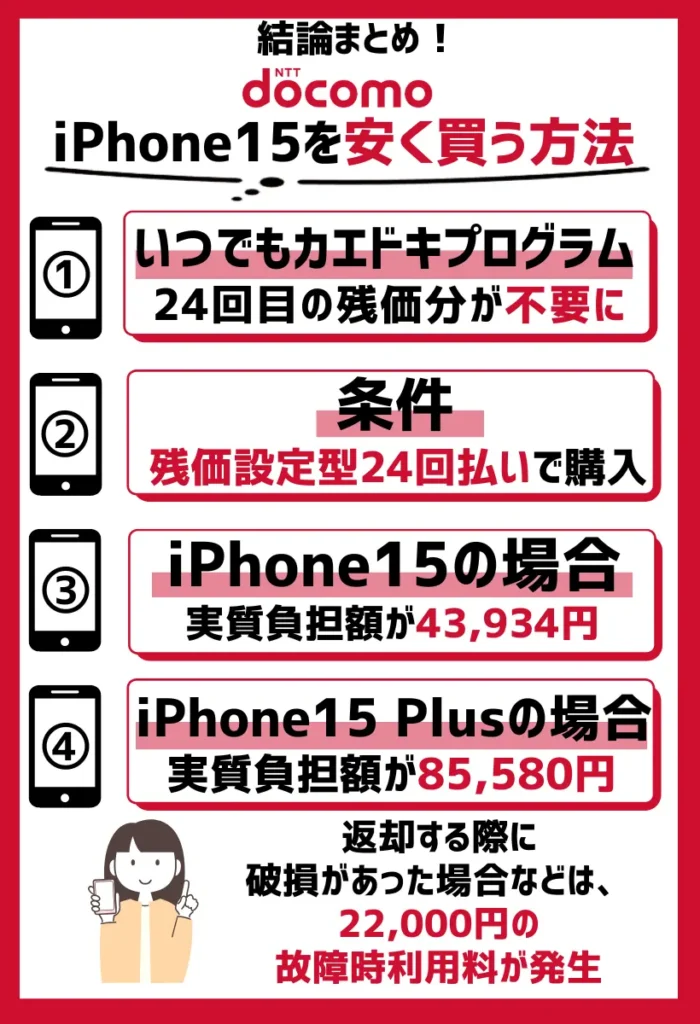 安く買う方法2. いつでもカエドキプログラム｜残価設定型24回払いで購入すると24回目の分割支払金が不要に