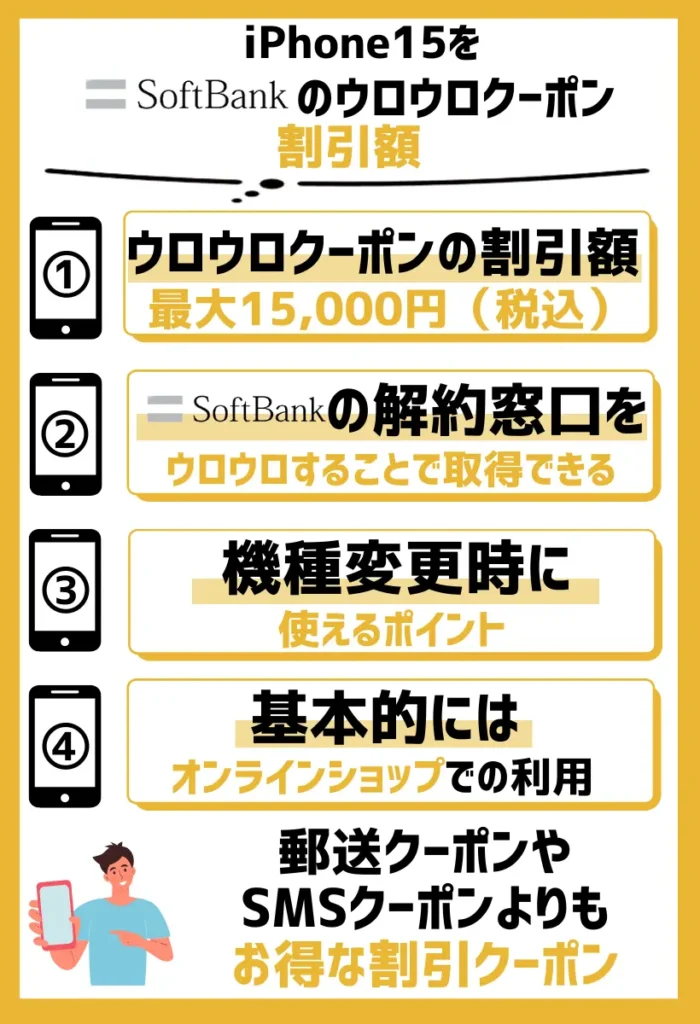 割引額|最大15,000円(税込)分のポイントがもらえる機種変更クーポン
