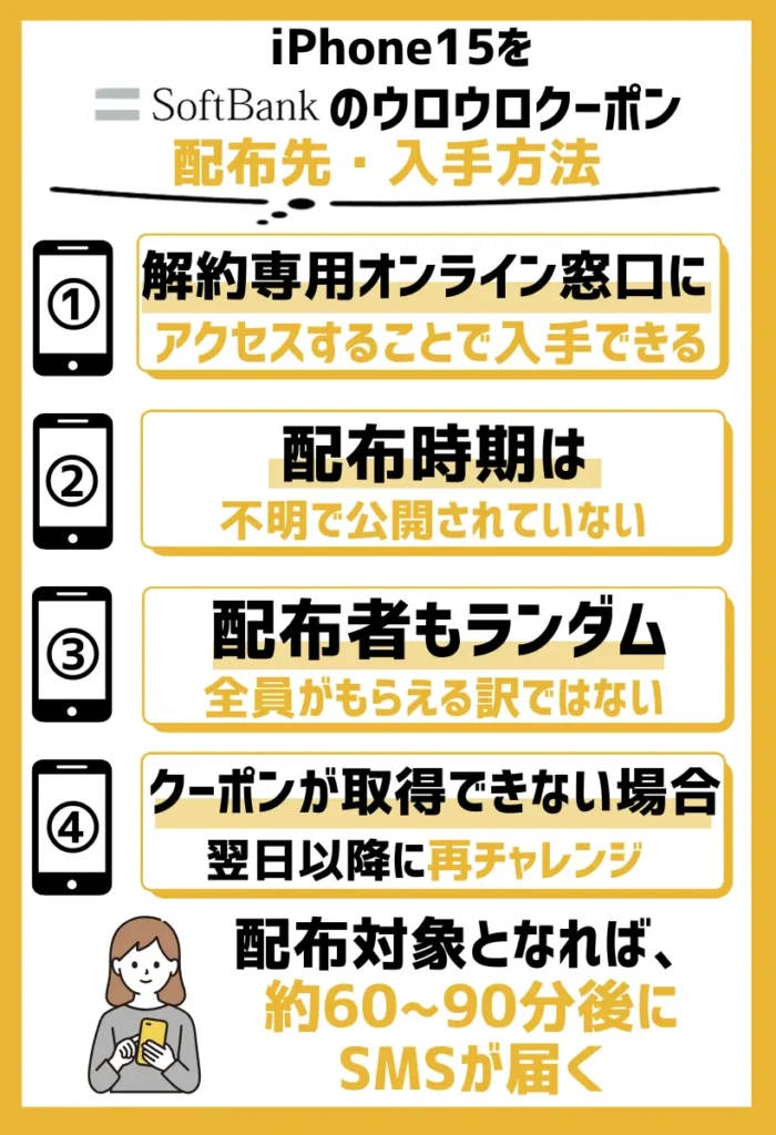 配布先・入手方法|ソフトバンクの解約・MNPページを数回アクセスまたは長時間閲覧する