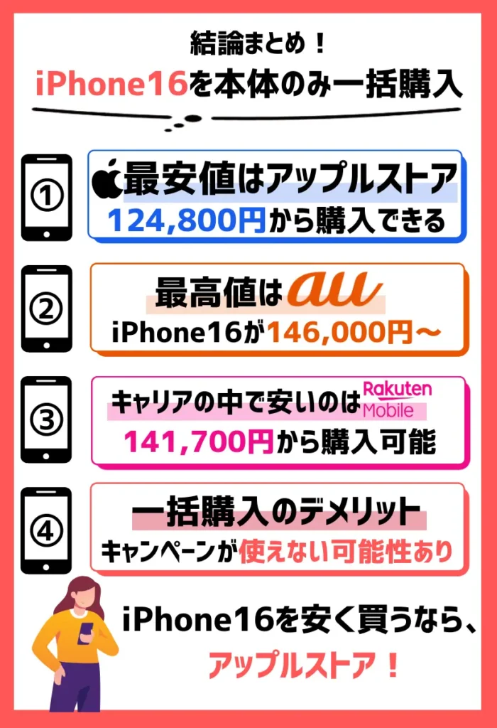 【本体のみ一括購入】iPhone16シリーズを安く買うならアップルストア!キャリアの最安値より数万安い