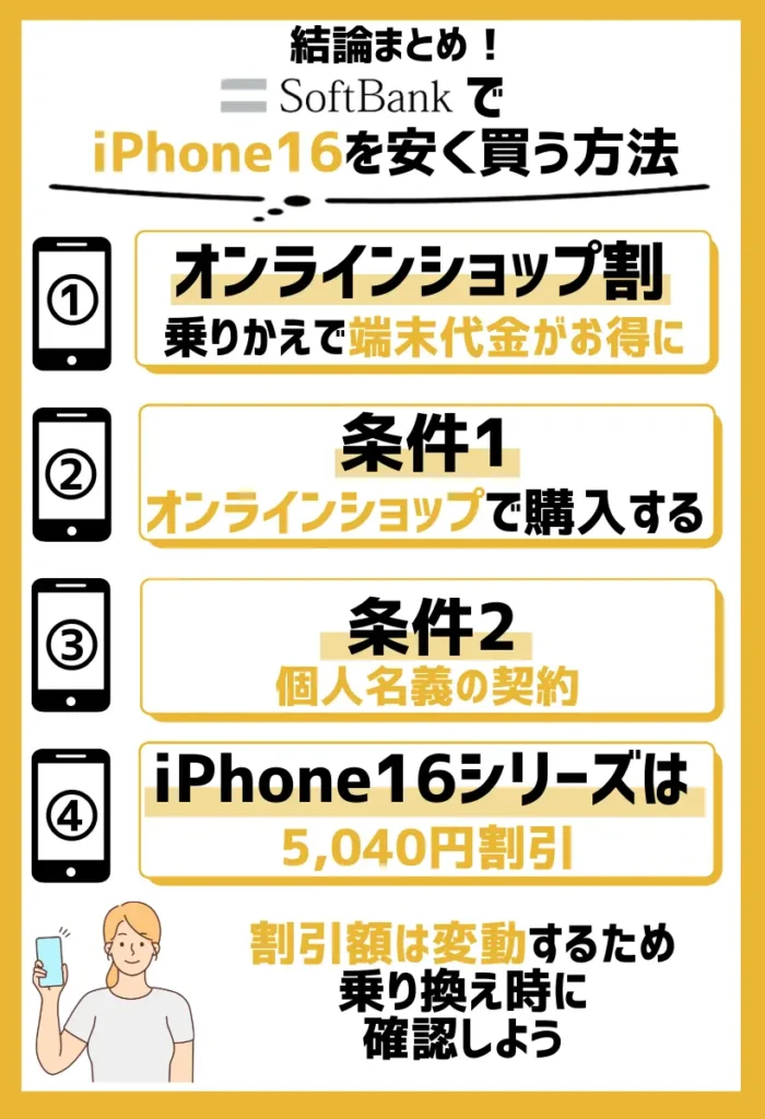 オンラインショップ割|乗り換えで誰でも端末料金を安く抑えられる