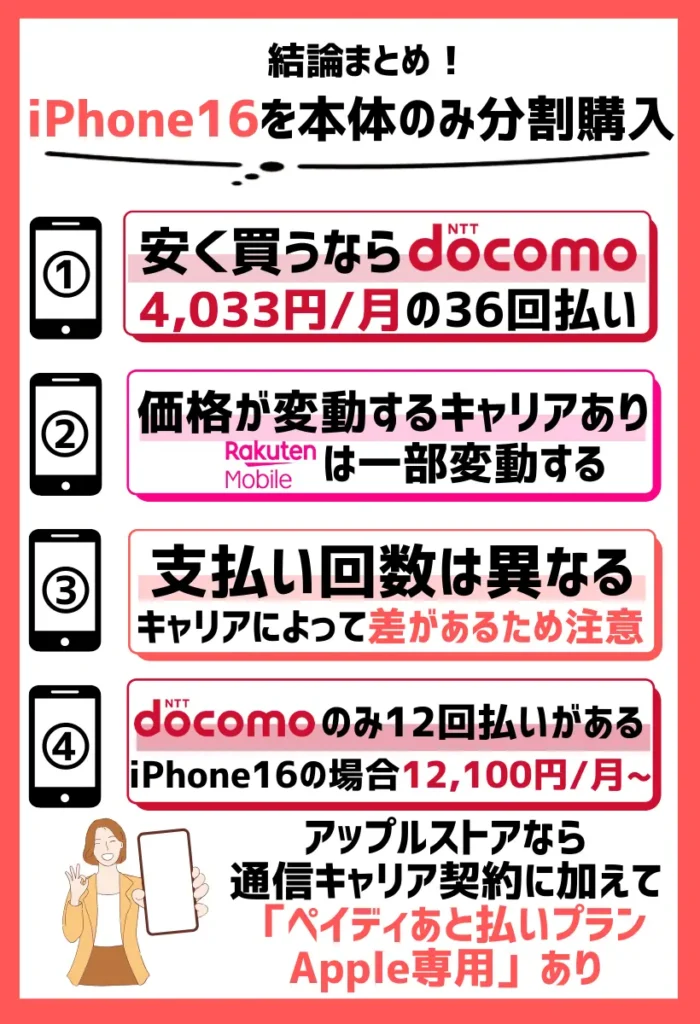 【本体のみ分割購入】iPhone16シリーズを安く買うならソフトバンク!Apple Storeの特別キャンペーンでお得
