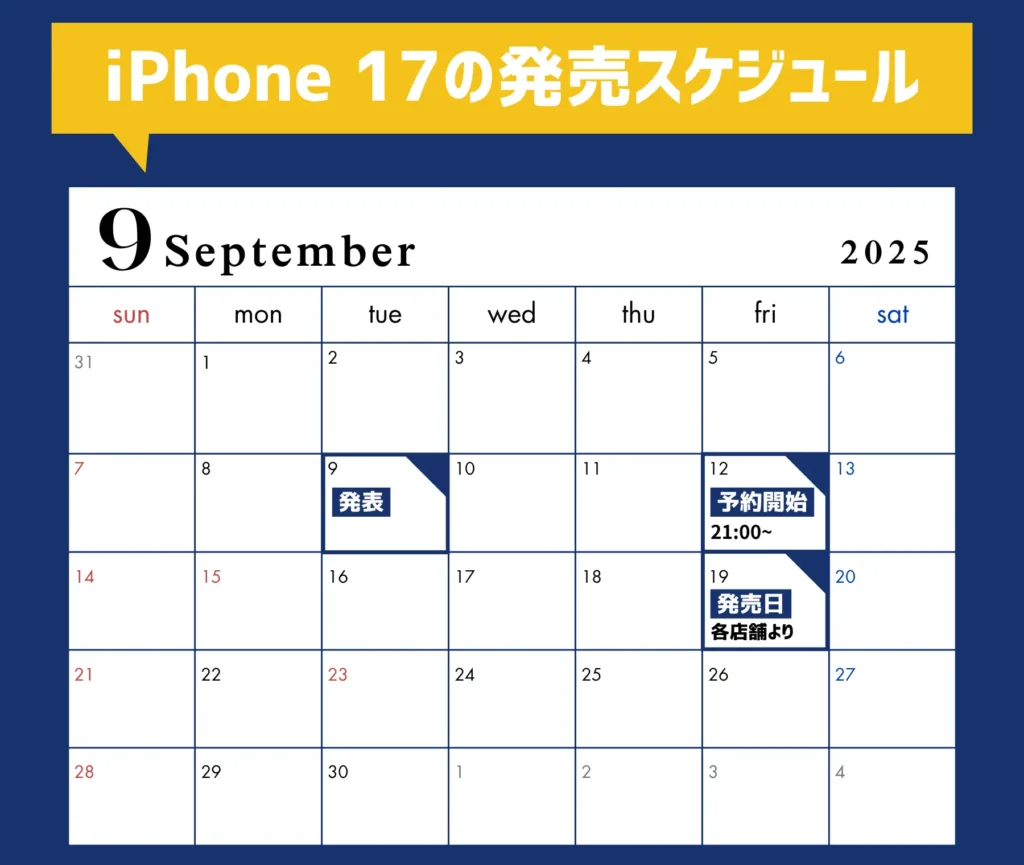iPhone17の予約開始日は9月12日で、発売日は9月19日の予想