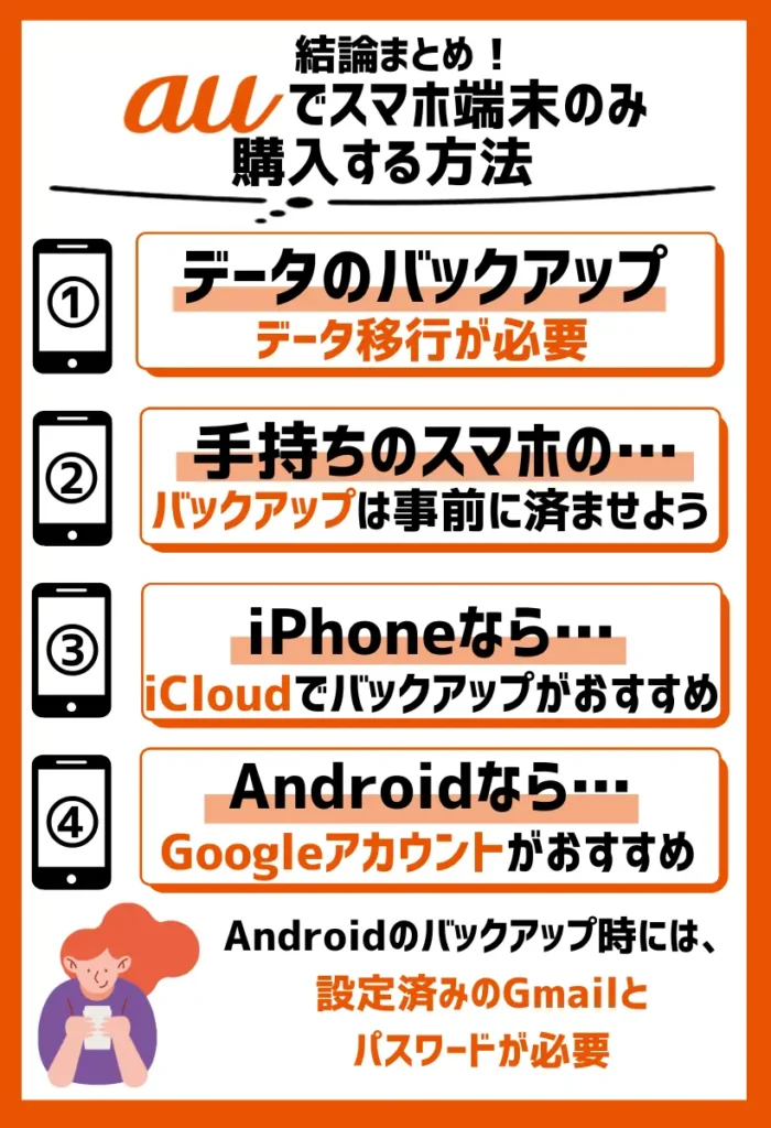 3. データのバックアップを取る｜iPhoneかAndroidかでやり方が異なる
