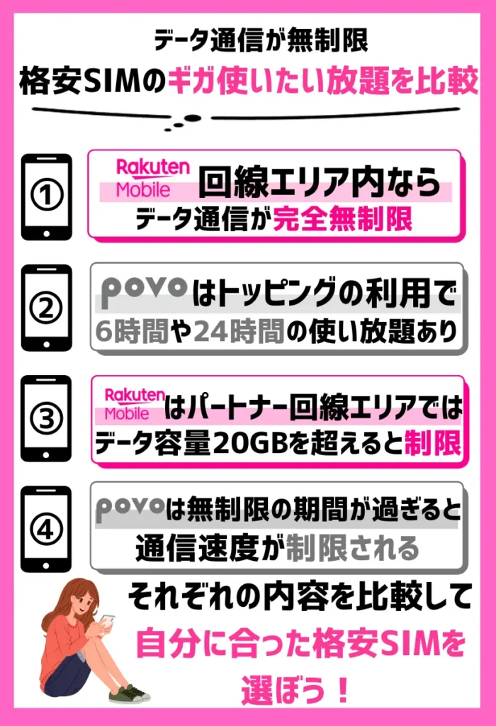 【データ通信が無制限】格安SIMのギガ使いたい放題を比較