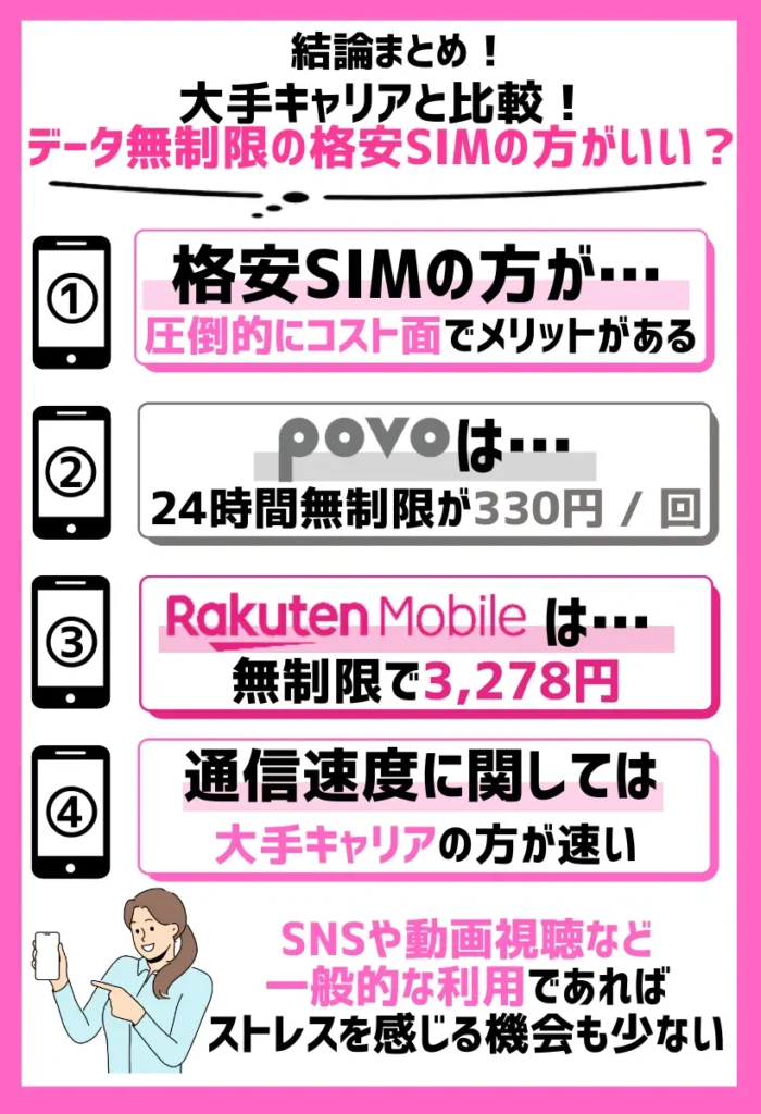 大手キャリアと比較!データ無制限の格安SIMの方がいい?