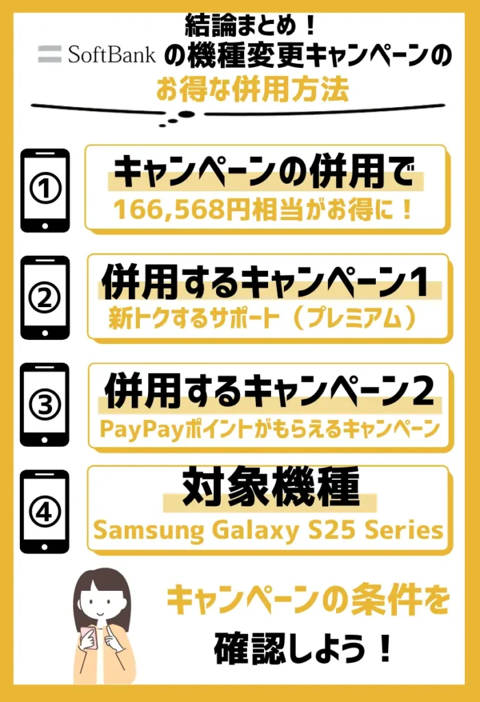 併用方法1：ソフトバンクの機種変更キャンペーンの組み合わせで最大166,568円の割引