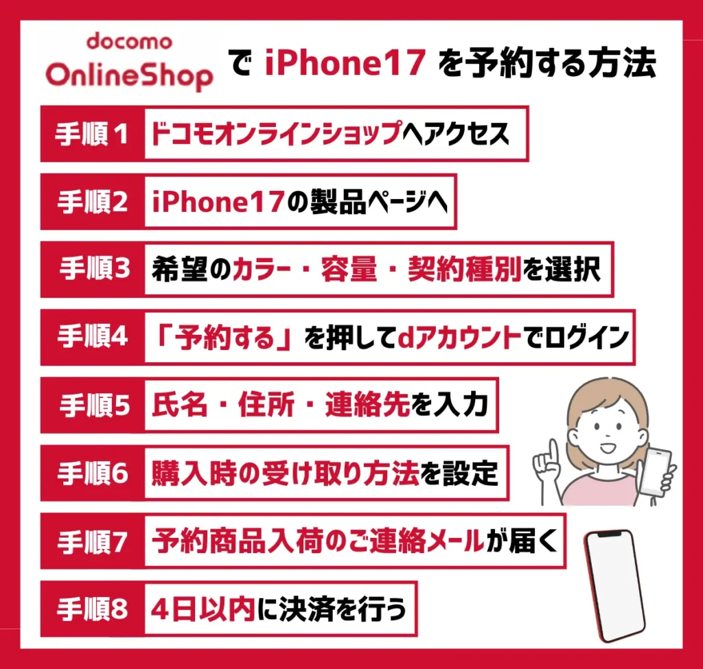 ドコモオンラインショップでiPhone17を予約する方法