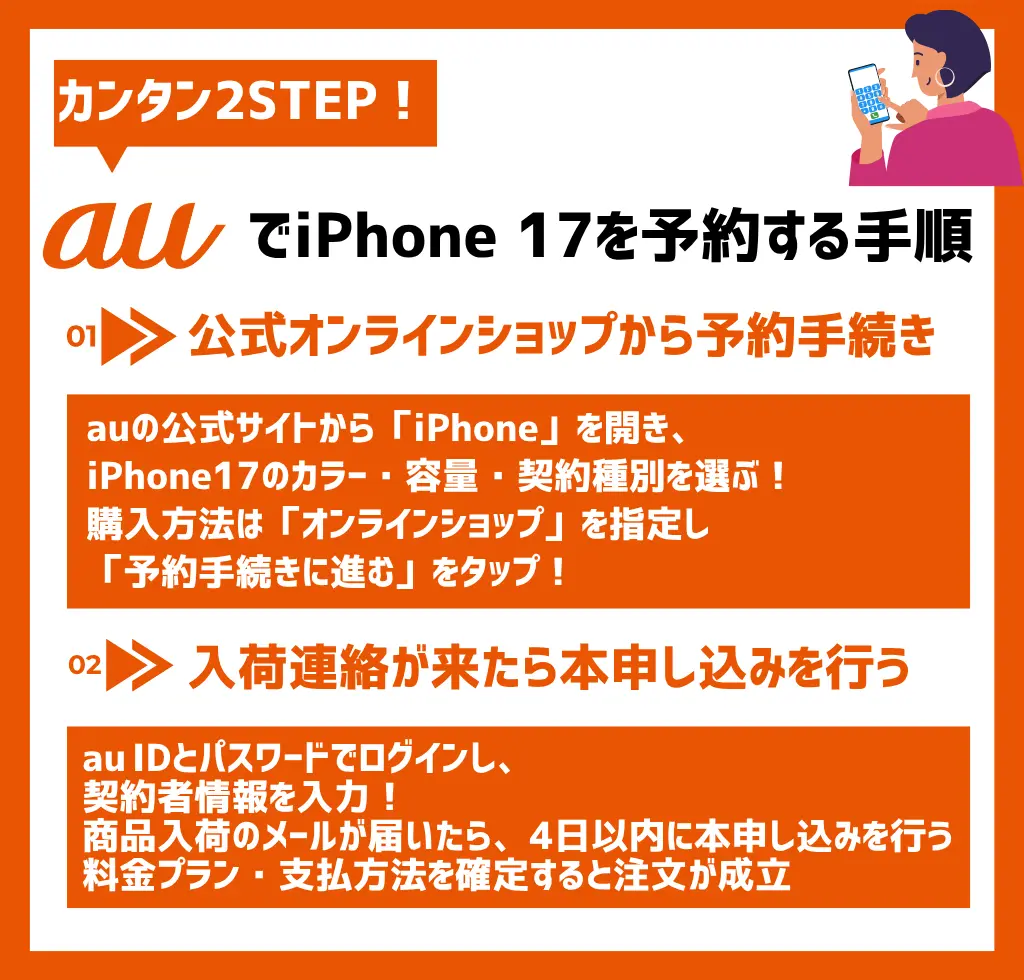 auオンラインショップでiPhone17を予約する手順