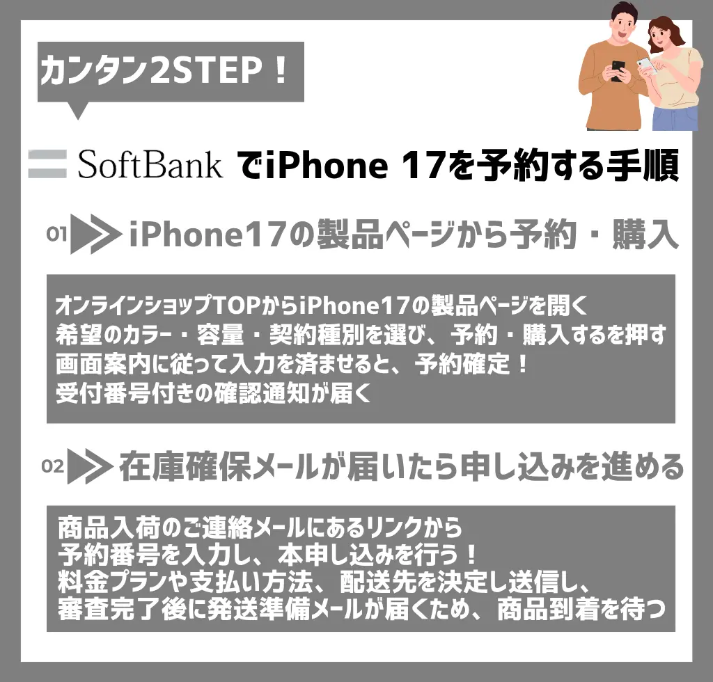 ソフトバンクオンラインショップでiPhone17を予約する手順