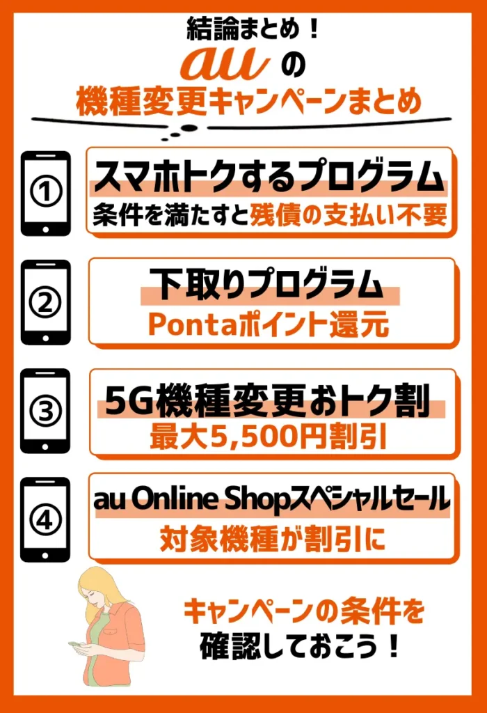 auの機種変更キャンペーンまとめ