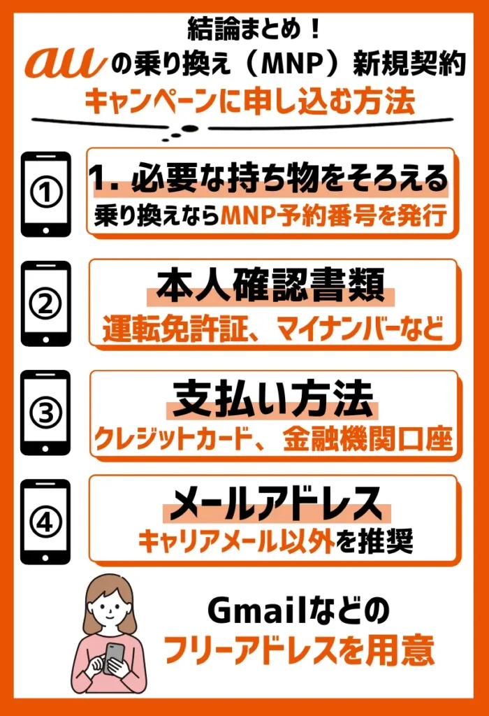 1. 必要な持ち物をそろえる｜乗り換えならMNP予約番号を発行する