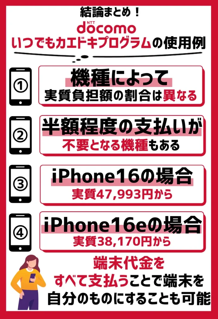 いつでもカエドキプログラムの使用例