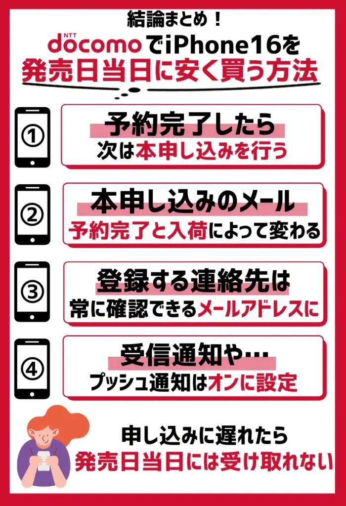 入荷メールが来たらすぐに対応する|申し込みに遅れたら発売日当日には受け取れない