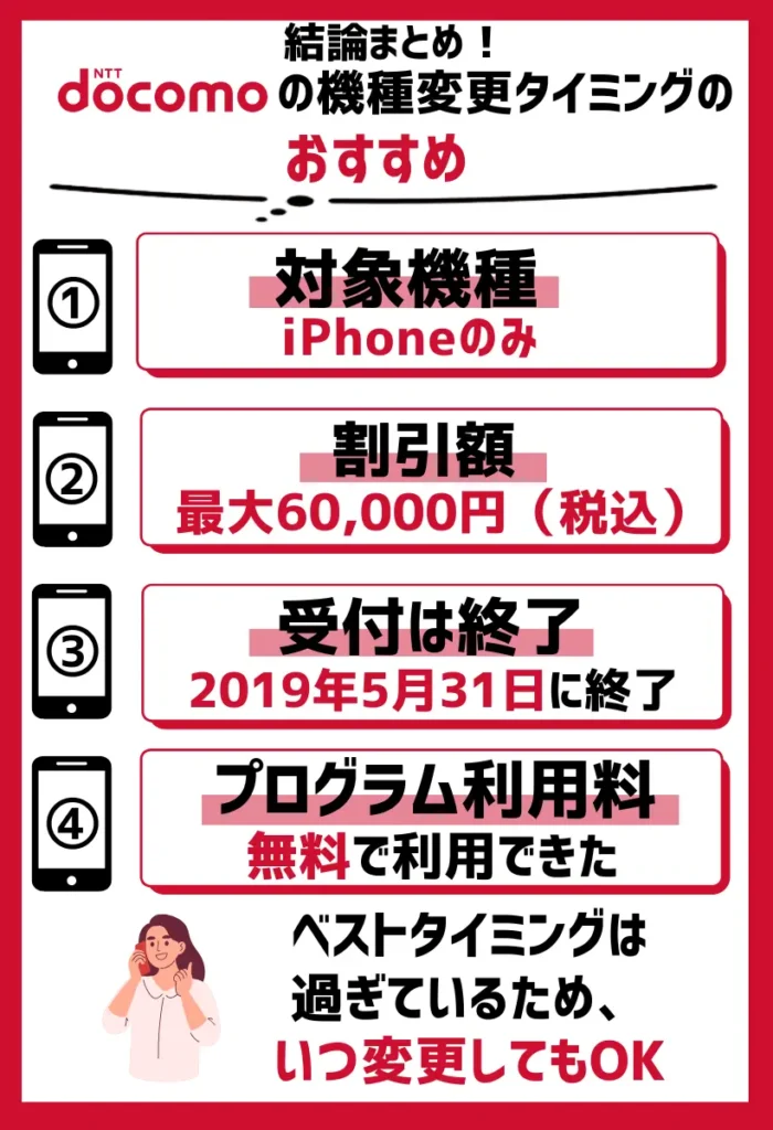 「機種変更応援プログラムプラス」の対象機種はiPhoneのみ