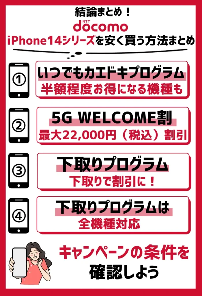 【ドコモ】iPhone14シリーズを安く買う方法まとめ
