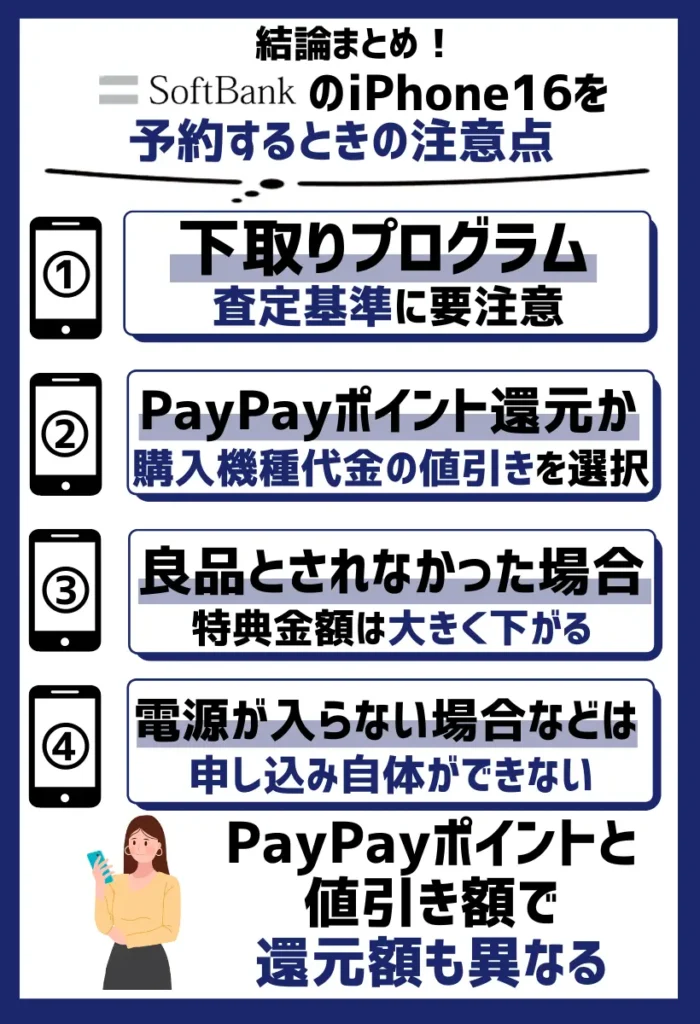 「下取りプログラム」適用では査定基準に要注意｜PayPayポイントと値引き額で還元額も異なる