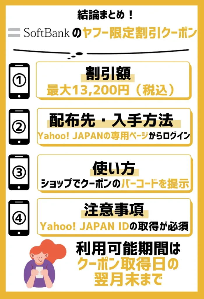 ヤフー限定割引クーポン｜Yahoo!から届くソフトバンク公認の特典で、3つの使い方が選べる