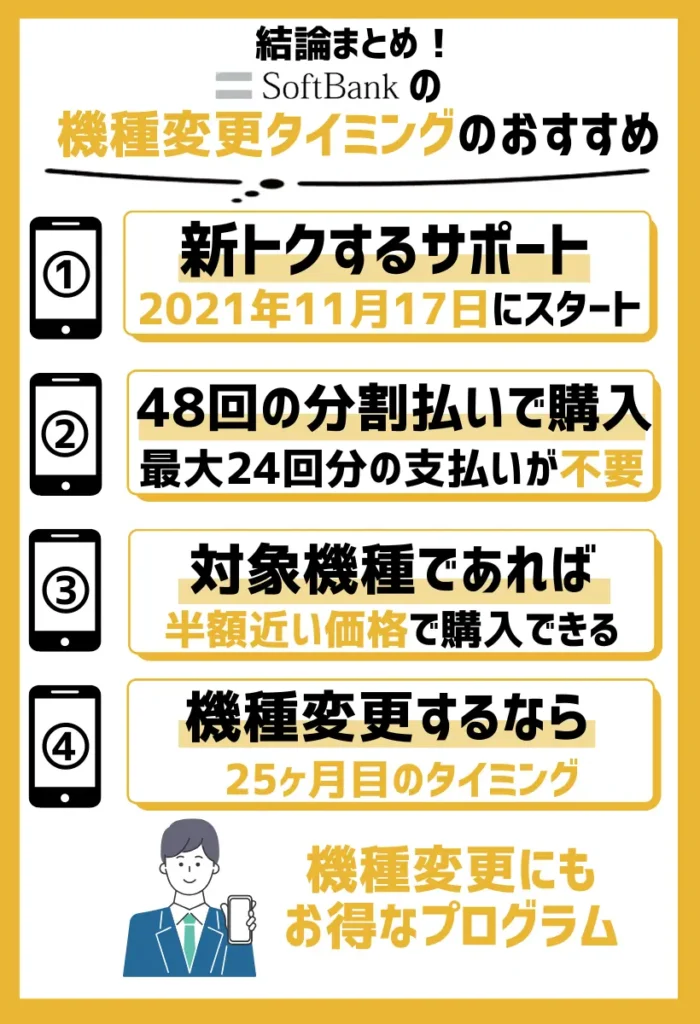 「新トクするサポート」は1年くりあげオプションで13ヶ月目以降の機種変更も可能