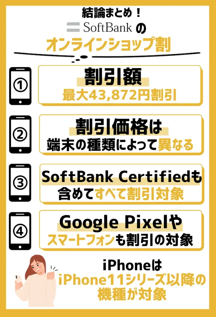 オンラインショップ割利用時の端末の価格:最大で43,872円(税込)の割引が適用