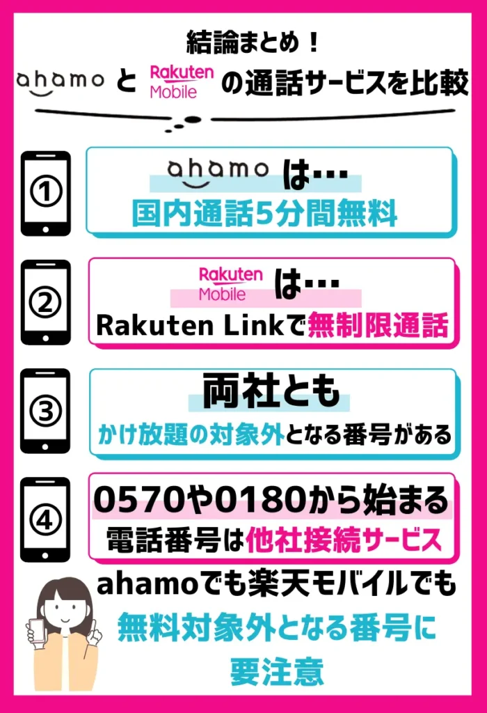 ahamoでも楽天モバイルでも無料対象外となる番号に要注意
