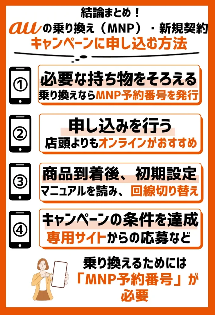 auで乗り換え（MNP）・新規契約キャンペーンに申し込む方法
