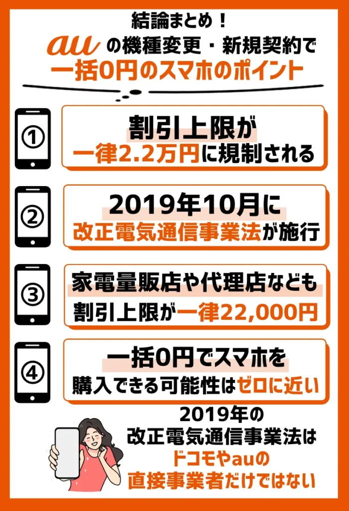 スマホ端末の高額キャッシュバックが規制される｜2016年に総務省がガイドラインを発表