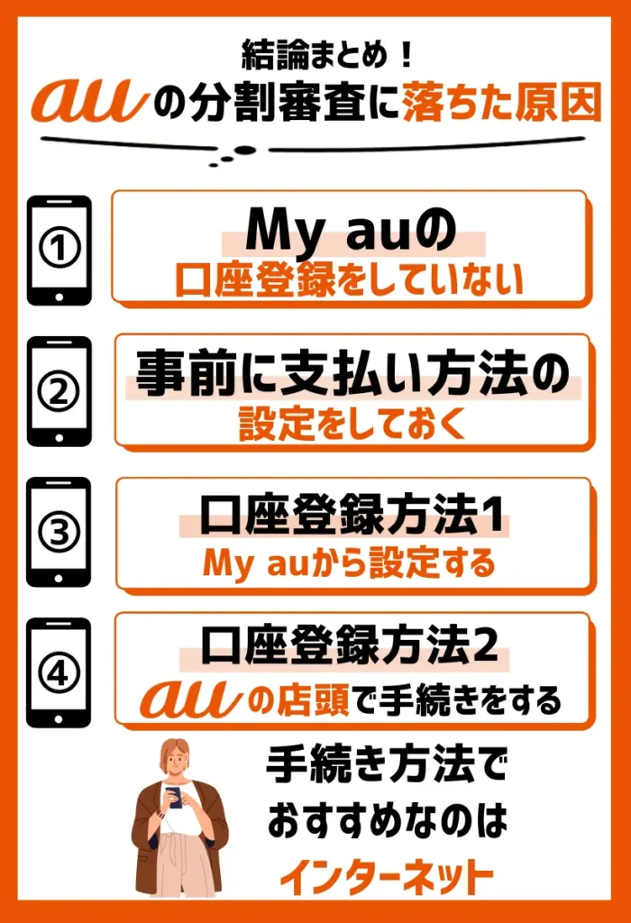My auの口座登録をしていない|事前に支払い方法の設定をしておく