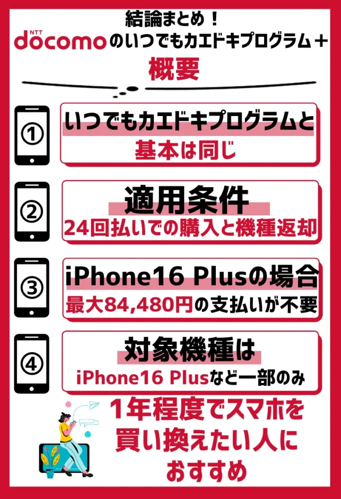 いつでもカエドキプログラム+の概要